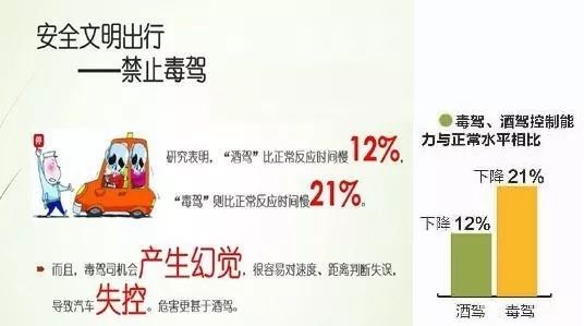 明星吸毒的危害+政治_明星吸毒的危害+政治_明星吸毒的危害+政治