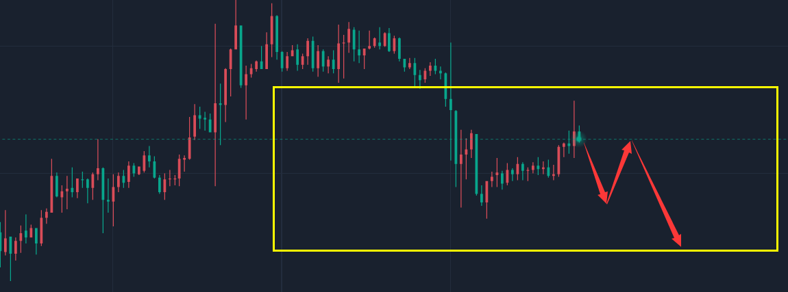 金胜；3.13黄金吹响反攻的号角，重点关注明天初请！