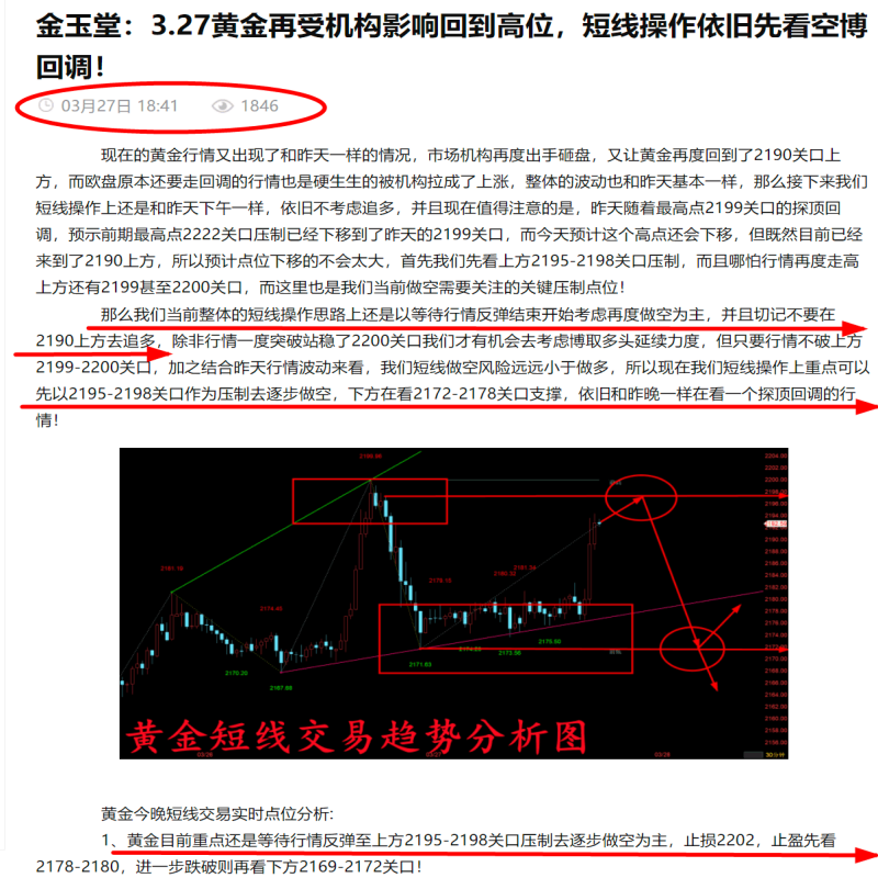 金玉堂：3.28黄金持续高位盘整看空思路不变，短线交易还看空